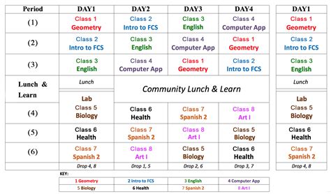 Period Schedules Sample Student Schedule
