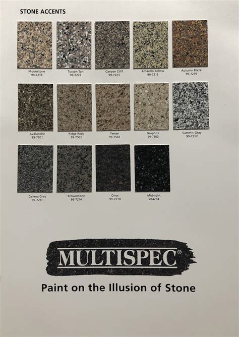 Multispec Refinishing Stone Paint For Tubs And Countertops