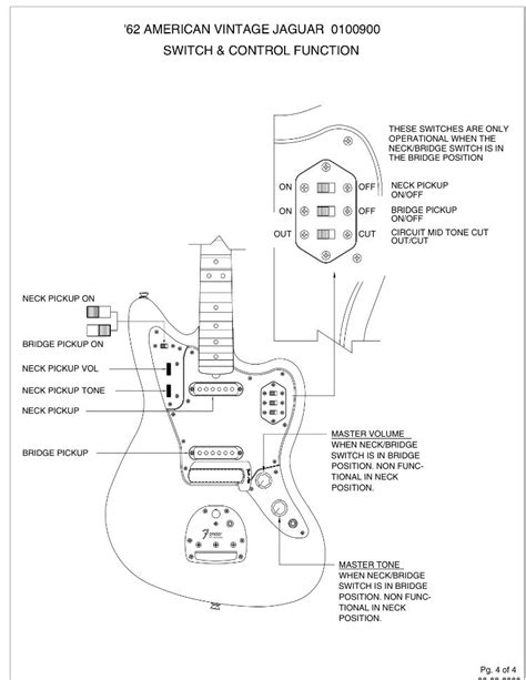 Im gegensatz zu den fender designed alnico single coils ist das set wertiger und der klang definierter. Fender Jaguar Jazzmaster Wiring Diagram Fenderjaguar | schematic and wiring diagram