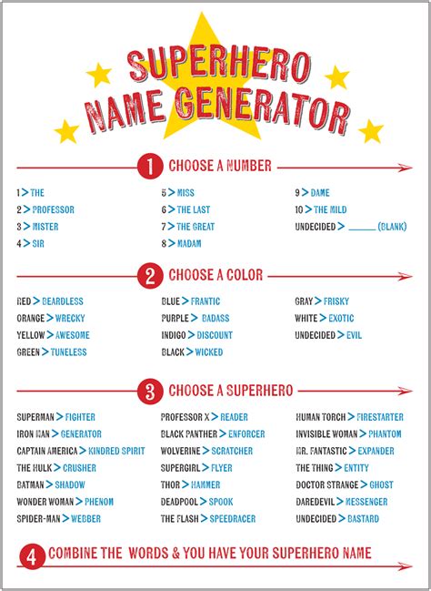 Your Superhero Name Generator
