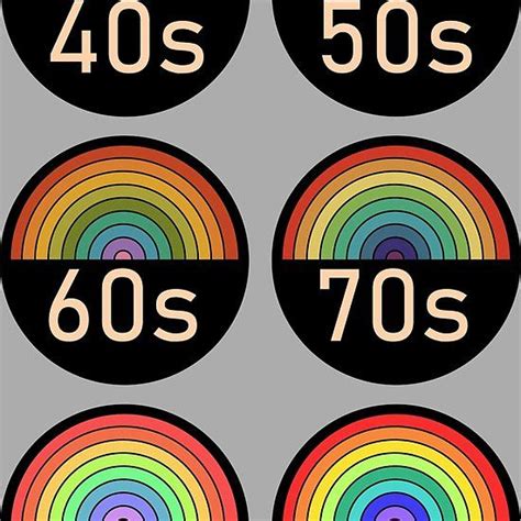 Retro 40s 50s 60s 70s 80s 90s 90s Color Palette Retro Color Palette