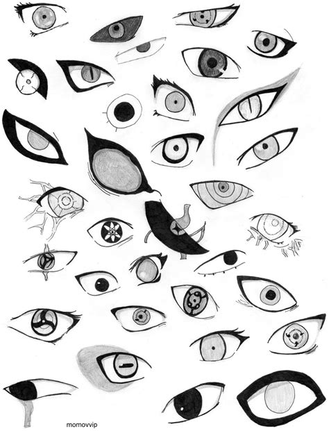 Eyes Of The Characters Of Naruto By Momovvip On Deviantart