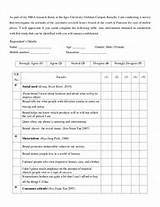 Images of Questionnaire On Online Education