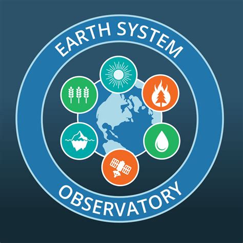 Providing Open Data For Nasas Earth System Observatory Eso Earthdata