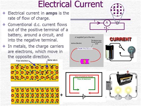 Ncert Class Vi Science Solutions Chapter 12 Electricity And Circuits