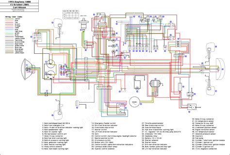 1988 Yamaha Warrior 350 Wiring Diagram