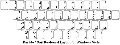 Dari Keyboard Labels - DSI Computer Keyboards