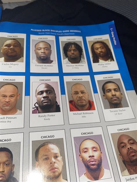 Chicago Gang Book Highlights (BDN lll) : r/Chiraqology