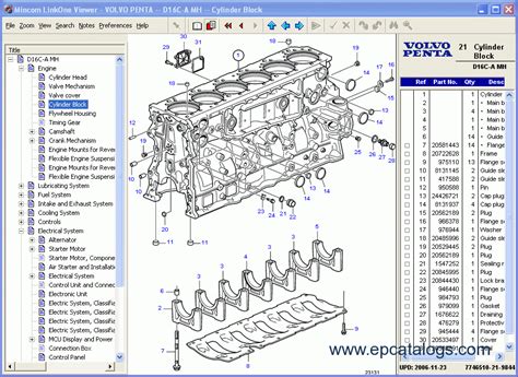 Volvo Penta Epc Ii Spare Parts Catalog Download