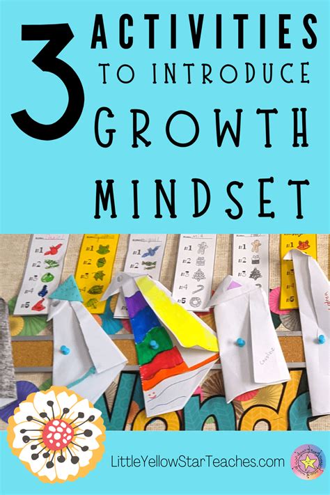 Growth Mindset Vs Fixed Mindset Growth Mindset Lessons Growth Mindset