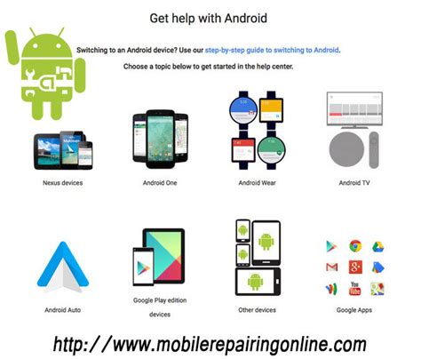 Android Mobile Devices Technical Mobile Repairing Online