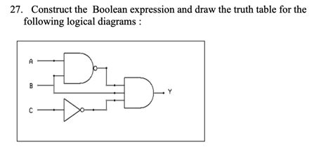 Solved 27 Construct The Boolean Expression And Draw The