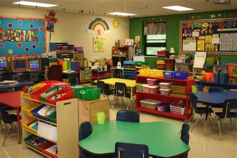 Full Day Kindergarten Proposal Wachusett Regional School District