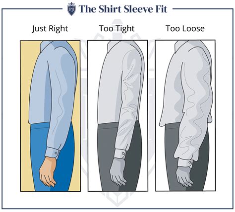 How A Mens Dress Shirt Should Fit Ultimate Mens Guide