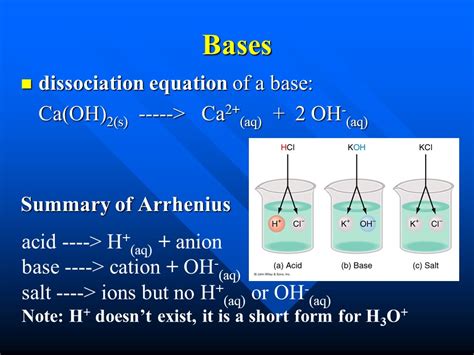 Acid Base Theory Arrhenius Bronsted Lowry Grade 12 Chemistry Power