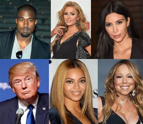 Narcissistic Personality Disorder Famous People