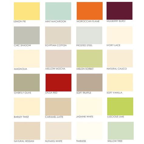 Https://tommynaija.com/paint Color/kitchen Paint Color Chart