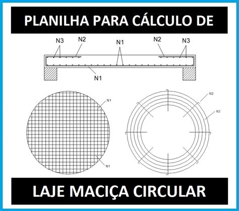 Planilha Para Cálculo De Lajes Maciças Circulares Pedro Henrique