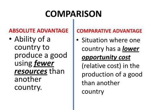 Apa Perbedaan Teori Keunggulan Komparatif Dan Keunggulan Kompetitif