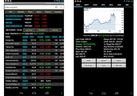 A good stock trading app will make you feel like you never left your trading station. The Best 5 Stock Ticker Apps for Android