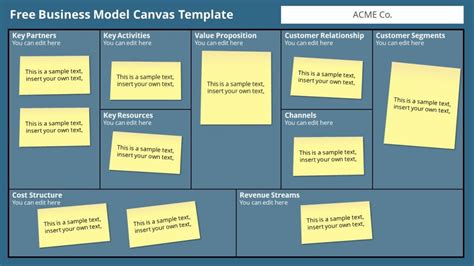 3063 Business Model Canvas Template 2 Free Powerpoint Templates