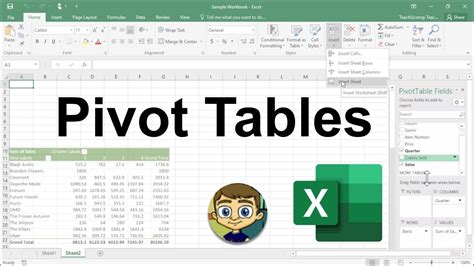 DATA ANALYSIS WITH PIVOT TABLES DAY 2 YouTube