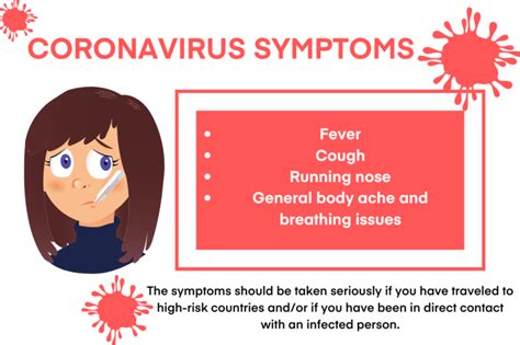 How To Protect Yourself From Coronavirus While Traveling In 2020
