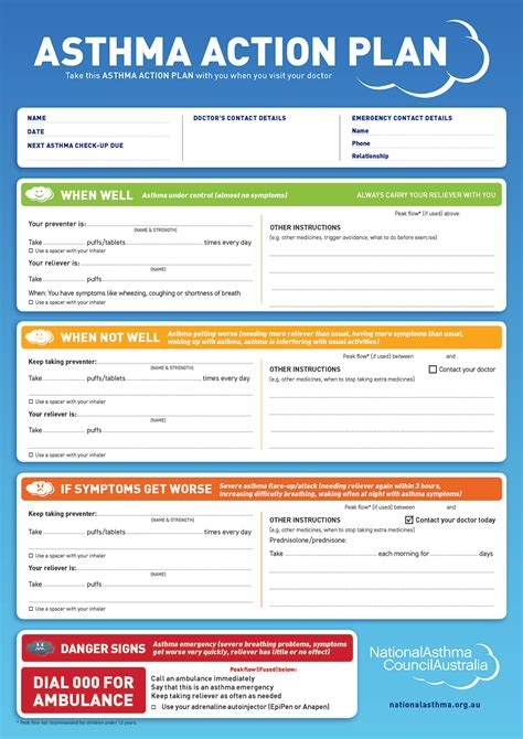 I cough, wheeze, chest tightness, or shortness of breath, or. Written Asthma Action Plan | Severe Asthma Toolkit