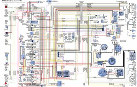 Color Wiring Diagram - 1963 Series 62 Convertible, AC, AM ...
