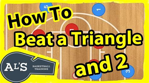 How To Beat A Triangle And 2 Zone Basketball Defense Youtube