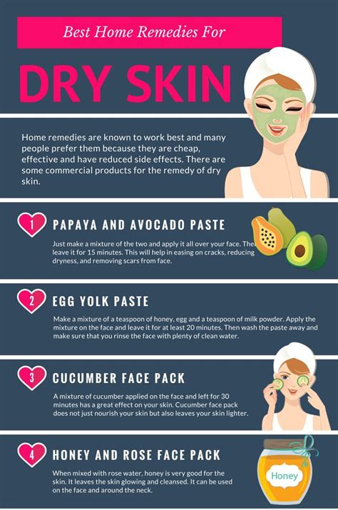 The Causes Of Dry Skin And How To Prevent It Fitneass