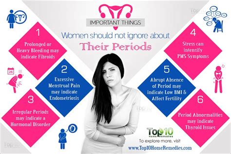 If it doesn't arrive when it should, we worry. Important Period Problems Women Should Not Ignore | Top 10 ...