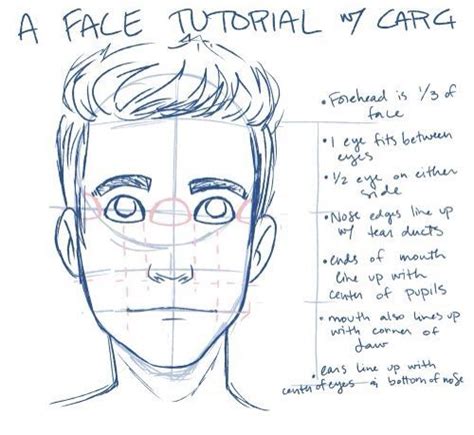 Heres What You Need To Know When Drawing A Person Eye Drawing