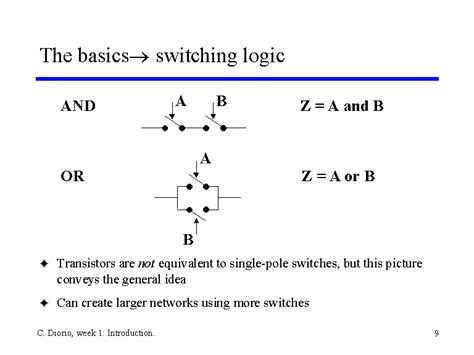 The Basics Switching Logic