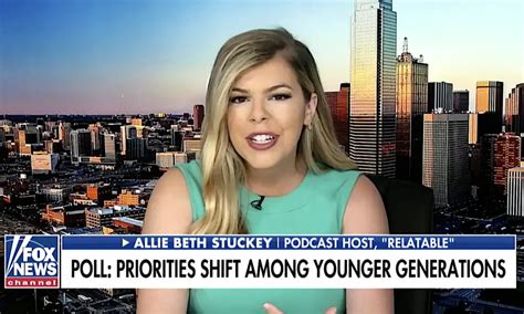 Fox News Guest Millennials Embrace Godlessness Because They ‘only