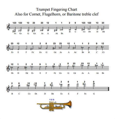 Free 6 Sample Trumpet Fingering Chart Templates In Pdf