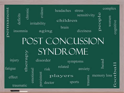 Post Collision Concussion Post Consussive Syndrome Symptoms Durham