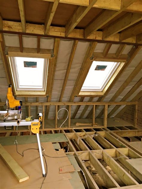 Dormer Loft Conversion Different Types Of Conversions Info Cost Guide Ideas In 2023 Dormer