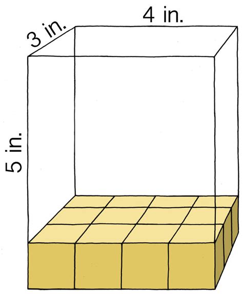 Here We Have The Dimensions Written On A Rectangular Prism
