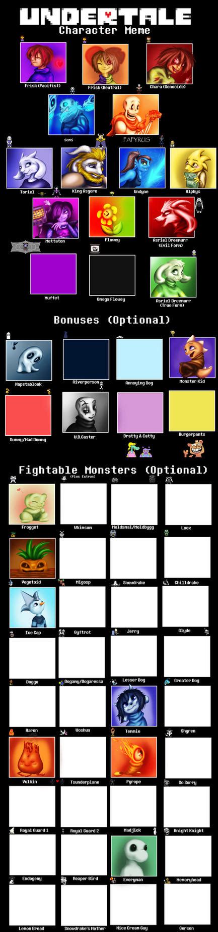 Undertale Character Meme By Mimmime On Deviantart