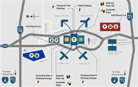Mcoparkingmap Airport Parking Guides