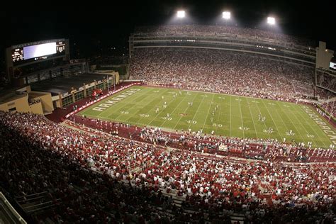 Update Arkansas Decided Not To Make Its Stadiums Allow Guns After All