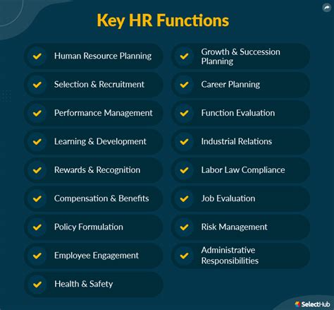 Core HR Functions Ultimate Guide