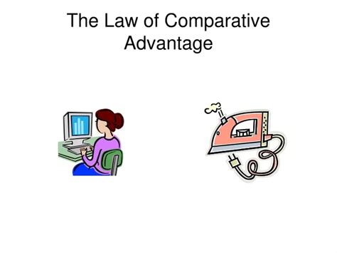 Ppt The Law Of Comparative Advantage Powerpoint Presentation Free