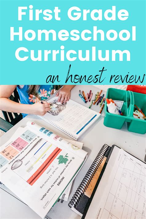 Homeschool Curriculum Homeschool Curriculum Reviews Homeschool