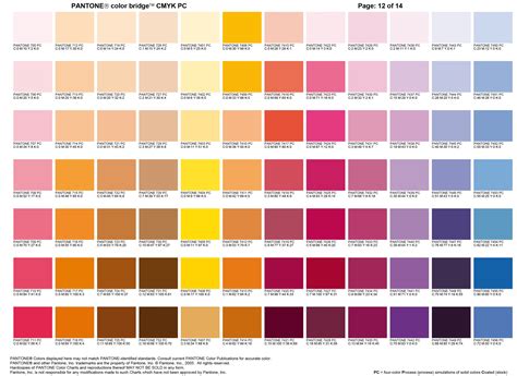Codigo De Colores Pantone Pastel Palette Board For Web Digital Blog
