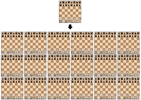 A Step By Step Guide To Building A Simple Chess Ai Kgsau