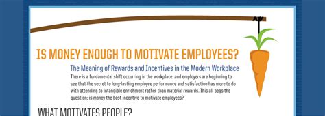 Herzberg Theory Of Motivation In The Workplace