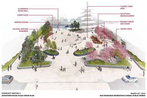 Concept Design — Peace Plaza Vision Plan