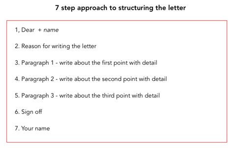 Achieveressays.com is the one place where you find help for all types of assignments. IELTS general writing task 1, academic vs general IELTS